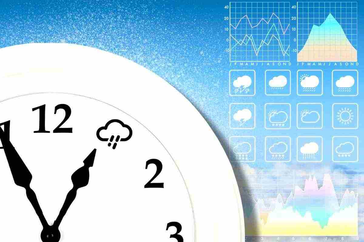 Meteo: miglioramento in arrivo ma per poco